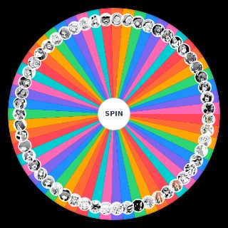 Spin the Wheel: Looking Up to Magical Girls Characters