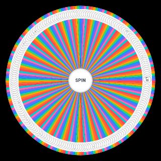 Random Fan Fic Tags (Ultimate Fan Fiction Tags) Wheel