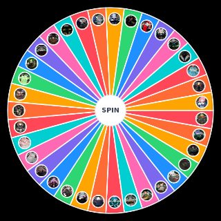 Random Log Horizon VRC RP Wheel