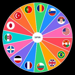 Random World War 1 Countries Wheel
