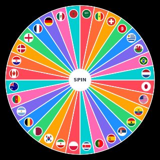 Random Top Seleções da Copa do Mundo Wheel