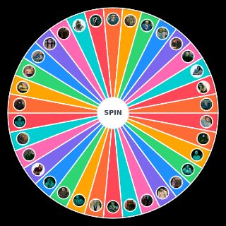 Pick a Random Every NINAH character