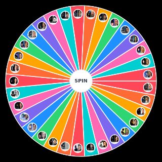 Batman Voices Wheel