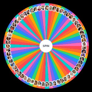 Hottest Female Celebrities Wheel