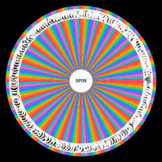 Random Fear and Hunger Characters Wheel