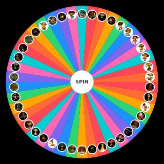 Choose a Random Psychonauts Character