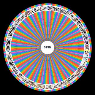 Spin the Wheel: Kamen Rider Insert Songs
