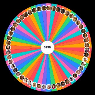 Random The White Lotus Season 1 3 Characters Wheel
