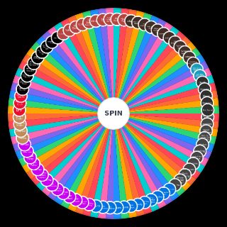Spin the Wheel: frank iero songs