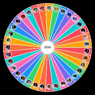 Eurovision Song Contest Wheel