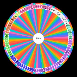 All the Game Mechanics Wheel
