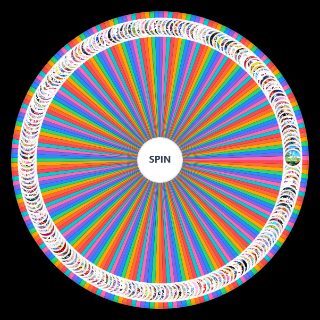 Ultimate Magical Girl/Mahou Shoujo Anime/Manga Random Generator