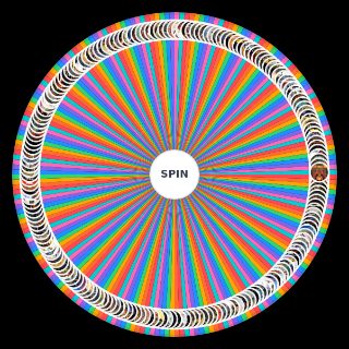 Random CRPG & ARPG Games ! Wheel