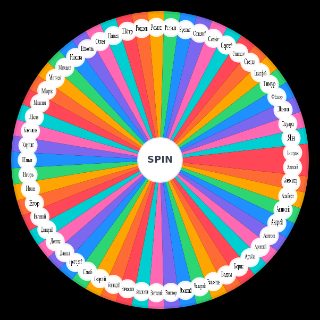 Random Мужские русские имена Wheel