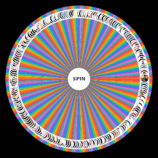 Rappers and RNB artists Wheel
