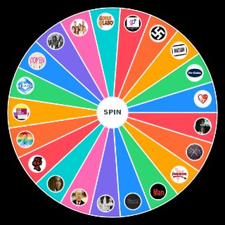 Controversial Topics Wheel