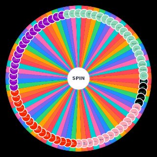 Spin the Wheel: Halsey's Entire Discography (2020)