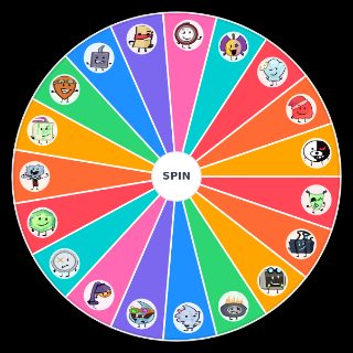 Random DanganInanimates Cast Picker