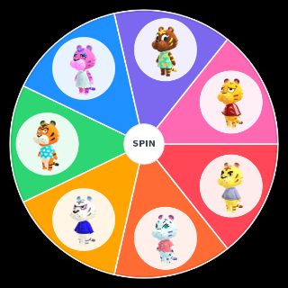 Random Animal Crossing villagers: tiger Wheel