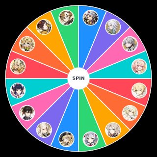 Random Genshin Impact: Geo Characters (6.5) Wheel