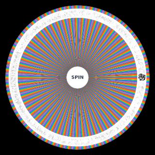 Random Pokemon Generation 1 Front Sprites Wheel