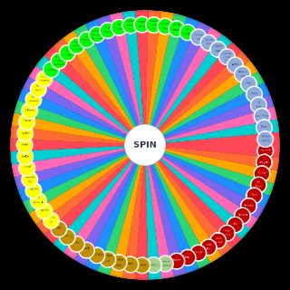 Random twenty one pilots songs Wheel