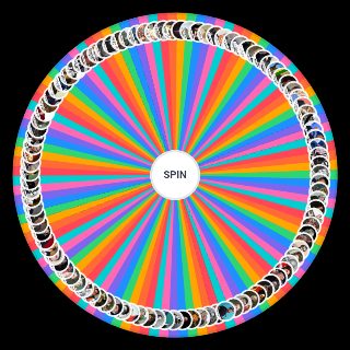 Spin the Wheel: Utimate all time World leaders, kings and dictators
