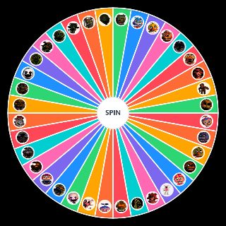 Five Nights At Freddy's 1 4 characters Random Generator