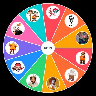 Pick a Random Fast Food Mascots