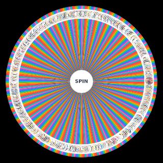 Spin the Wheel: Weekly Shonen Jump (1968 2026) (+300)