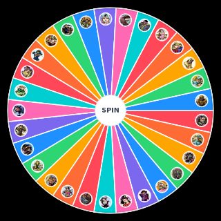 JoJo’s Bizarre Adventure: Steel Ball Run Character Random Generator
