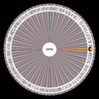 Random Horror Tropes: The Good and the Bad Wheel