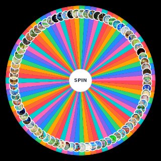 Random Every WII Party Minigame Wheel