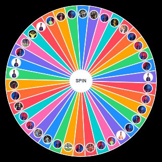 Plantilla FCBarcelona 2023 24 Wheel