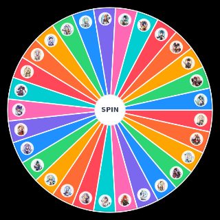 Random Friendship level with Genshin Impact characters ♥ Picker