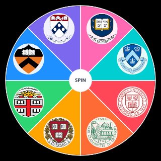 Random Ivy League Universities Wheel