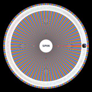 Random Jurassic World Alive Update 3.19 Wheel