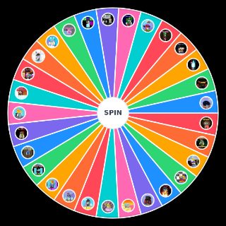 Growtopia Mods Wheel