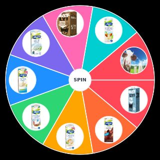 plant based milks Wheel