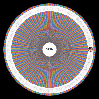 Spin the Wheel: Every Bleach Brave Souls Character (12/01/21)