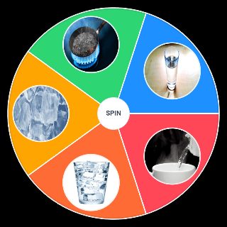 Temperatures of Water Wheel