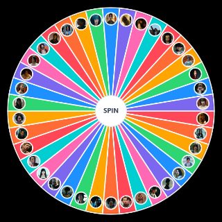 All Characters Alice In Borderland (Season 1, 2 and 3) Wheel