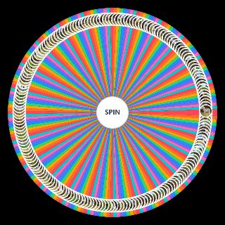 Random sso horses Wheel