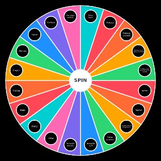MATA PELAJARAN (SMA) Wheel