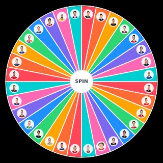 2024 25 NHL first line centers Random Generator
