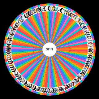 Random Best video games of all time (2025) Wheel