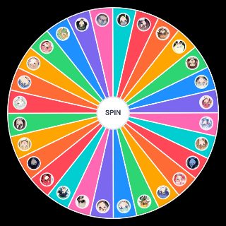 Femboys Wheel