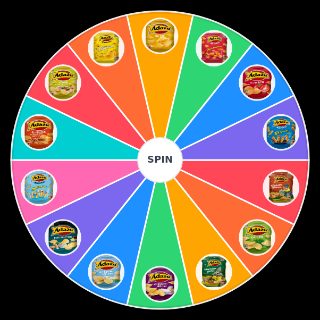 Spin the Wheel: Ādažu čipsi