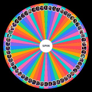 Spin the Wheel: FC Barcelona Signing's 2008