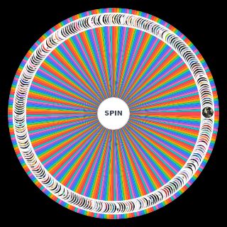 2015 now albums Wheel